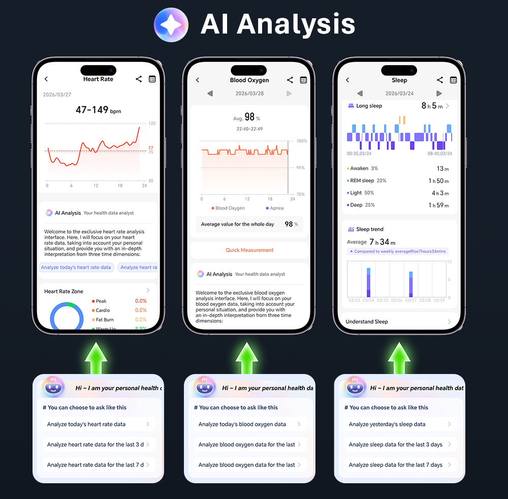 VALDUS CARDIGO Montre connecté - Health Monitors avis et prix